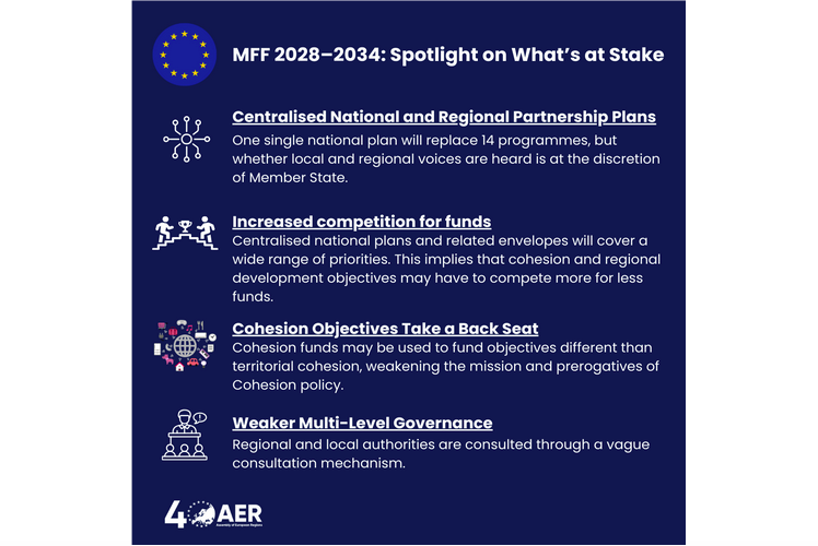 Policy Briefing | MFF 2028 – 2034: Regional Development at Stake